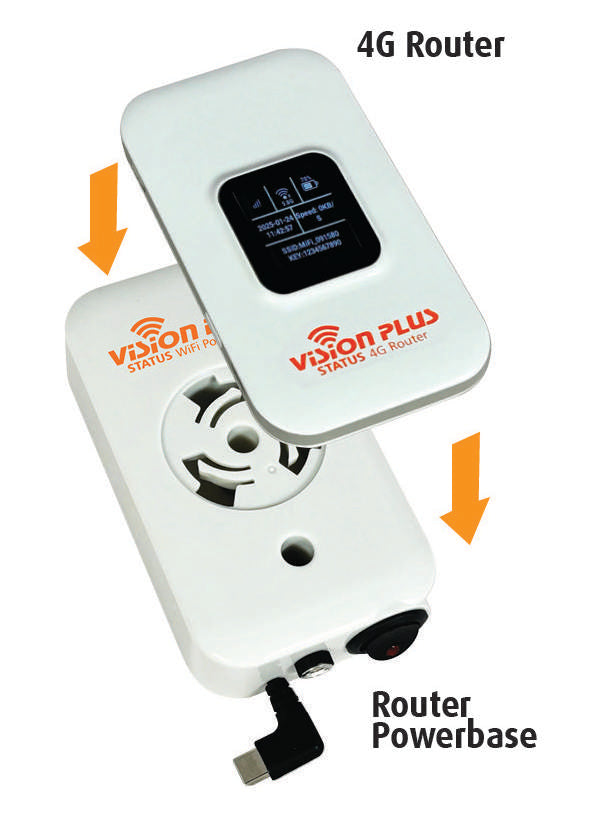 Vision Plus Status 570 Combi- 4G WiFi UPGRADE Kit