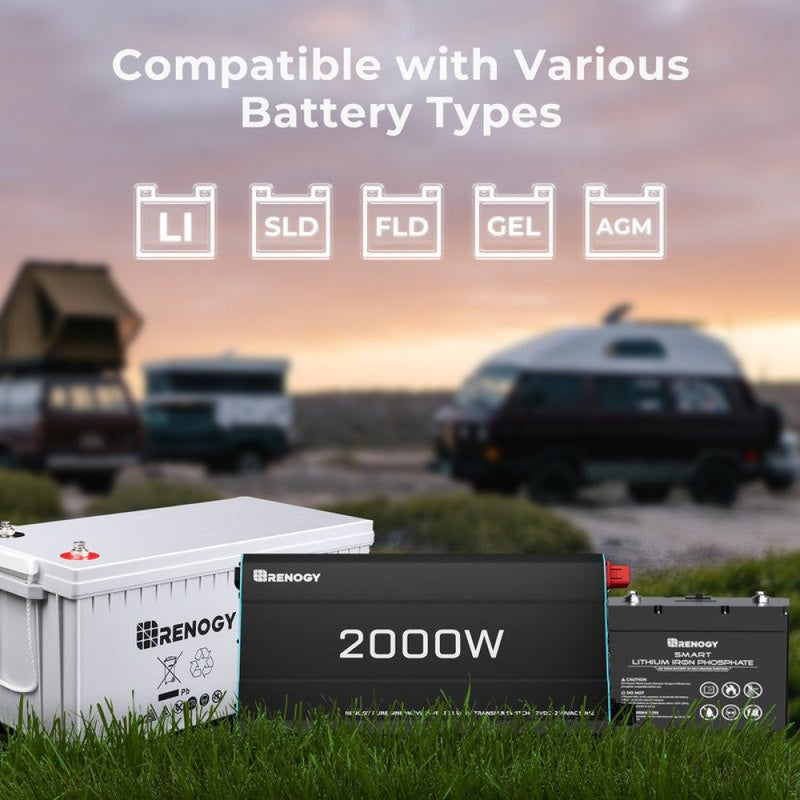 Renogy CORE 12V 2000W Pure Sine Wave Inverter