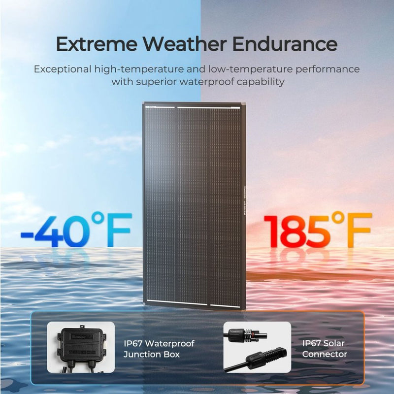 Renogy REGO 120W ShadowFlux Rigid Solar Panel