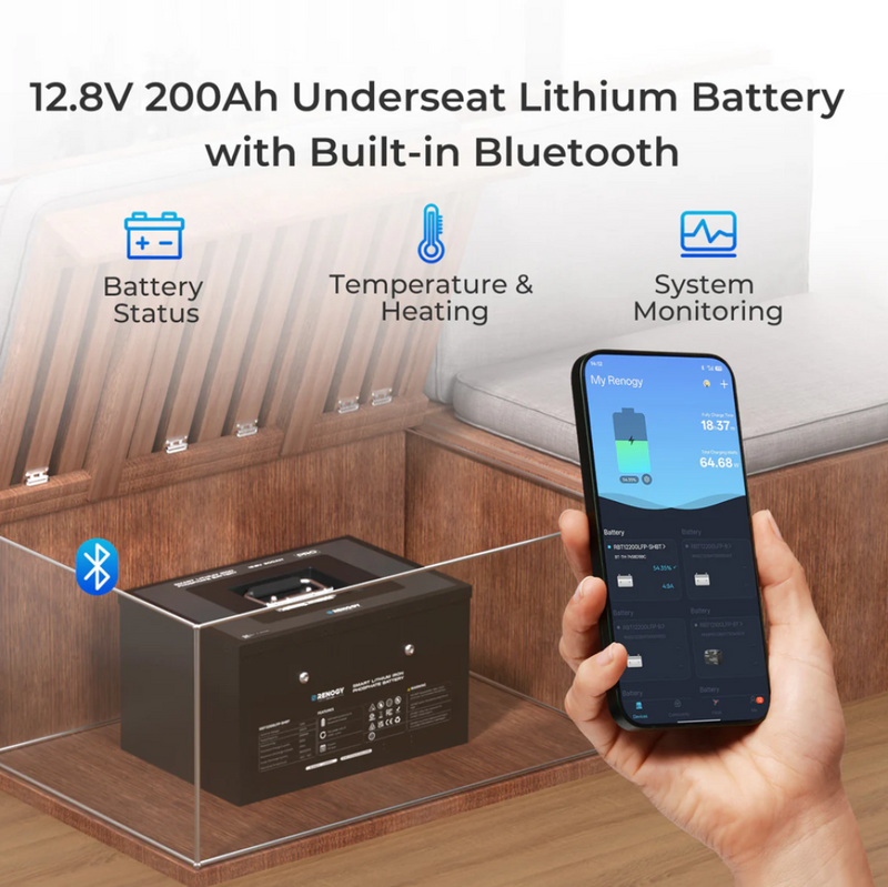 Renogy PRO Underseat 2.8V 200Ah Lithium Battery