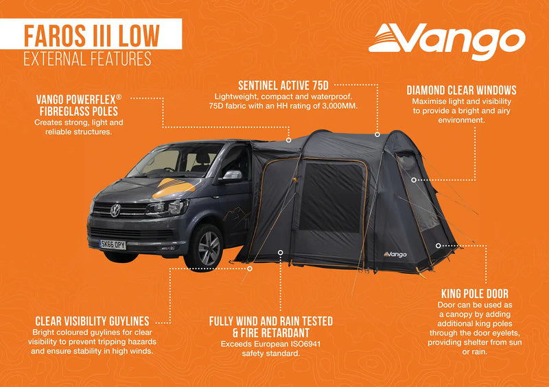 Vango Faros III Low Awning External Feature Infographic