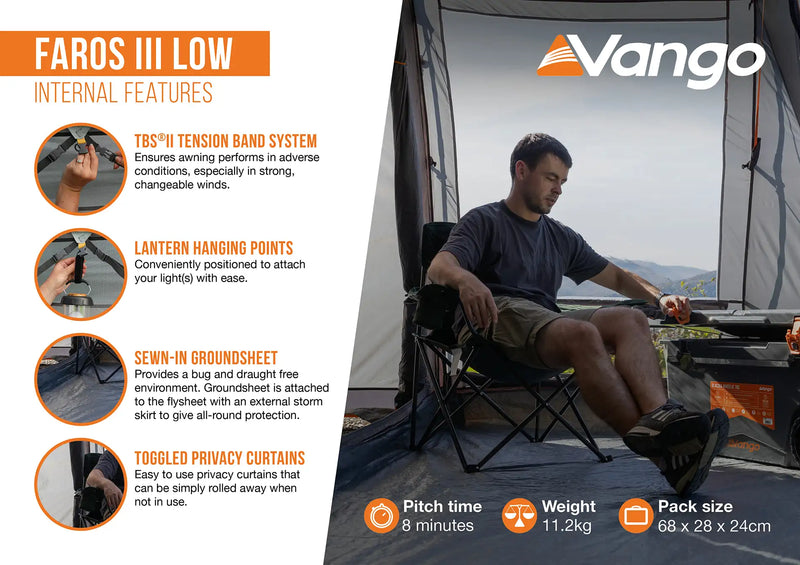 Vango Faros III Low Awning Internal Feature Infographic