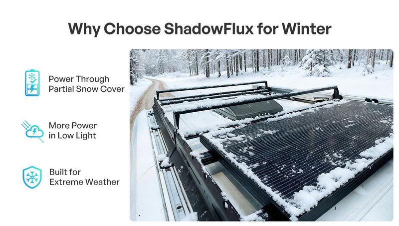 Renogy 120W ShadowFlux Rigid Solar Panel Kit