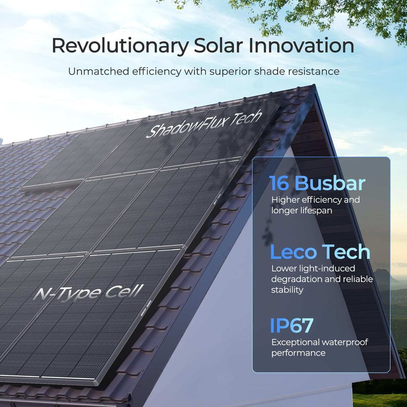 Renogy 200W ShadowFlux Anti Shadow Rigid Solar Panel Kit