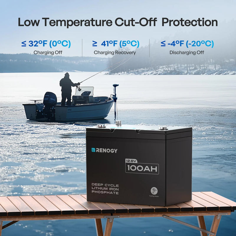 Renogy Core 12v 100amp Lithium Battery