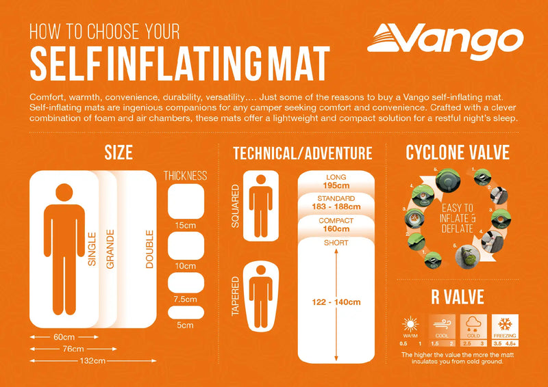 Vango Sleeping Mat SIzing Guide