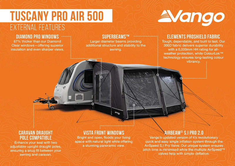 Vango Tuscany Pro Air 500 Awning External Features