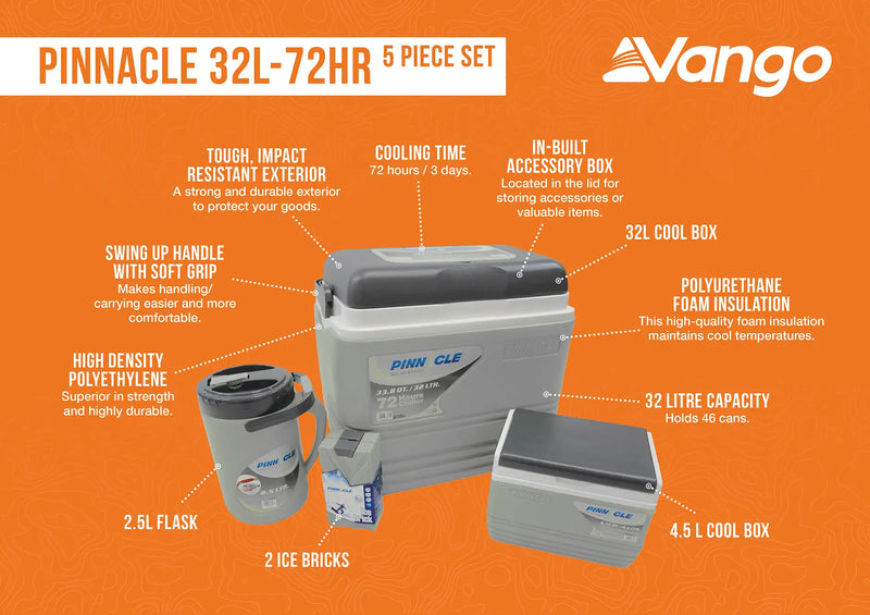 Vango Pinnacle 32L-72HR 5 piece set on an orange background with product features highlighted.
