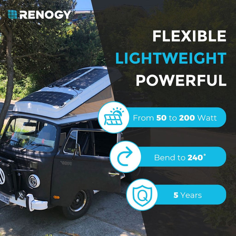Renogy CORE 200W Flexible Solar Panel