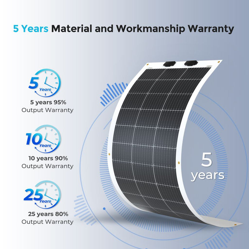 Renogy Core 100W Flexible Monocrystalline Solar Panel