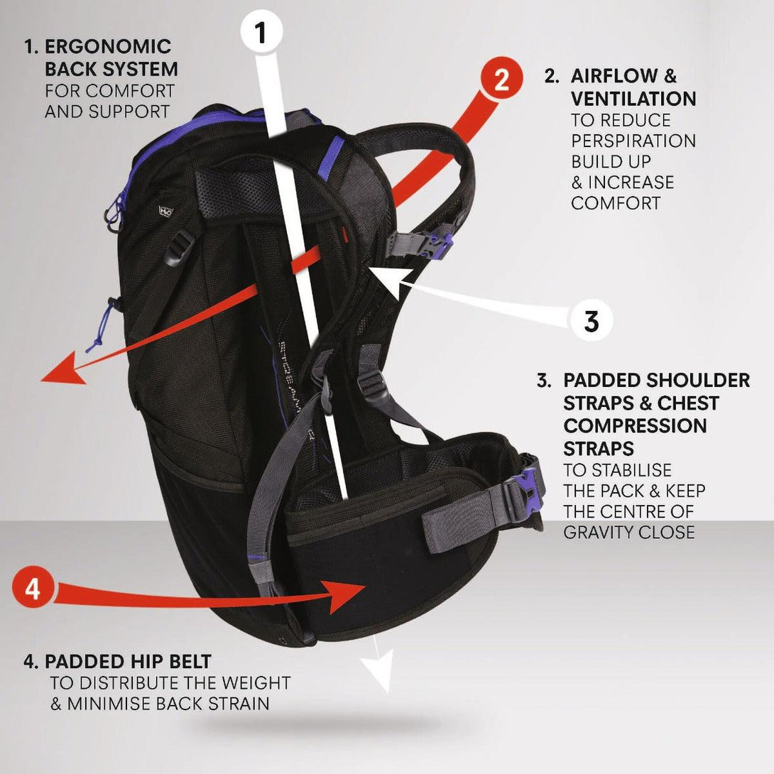 Regatta Blackfell III 35 Litre Backpack - Surf Spray - Towsure