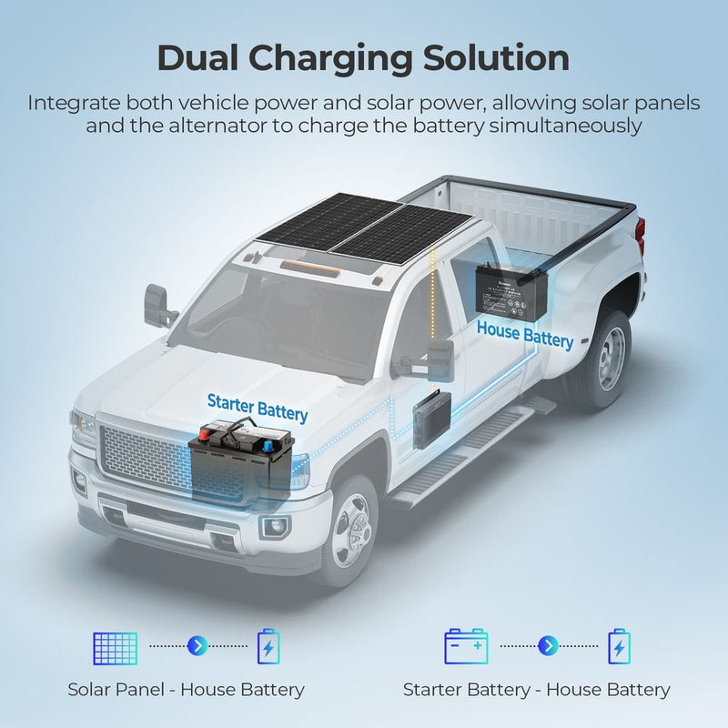Renogy REGO 50A DC-DC Battery Charger with MPPT