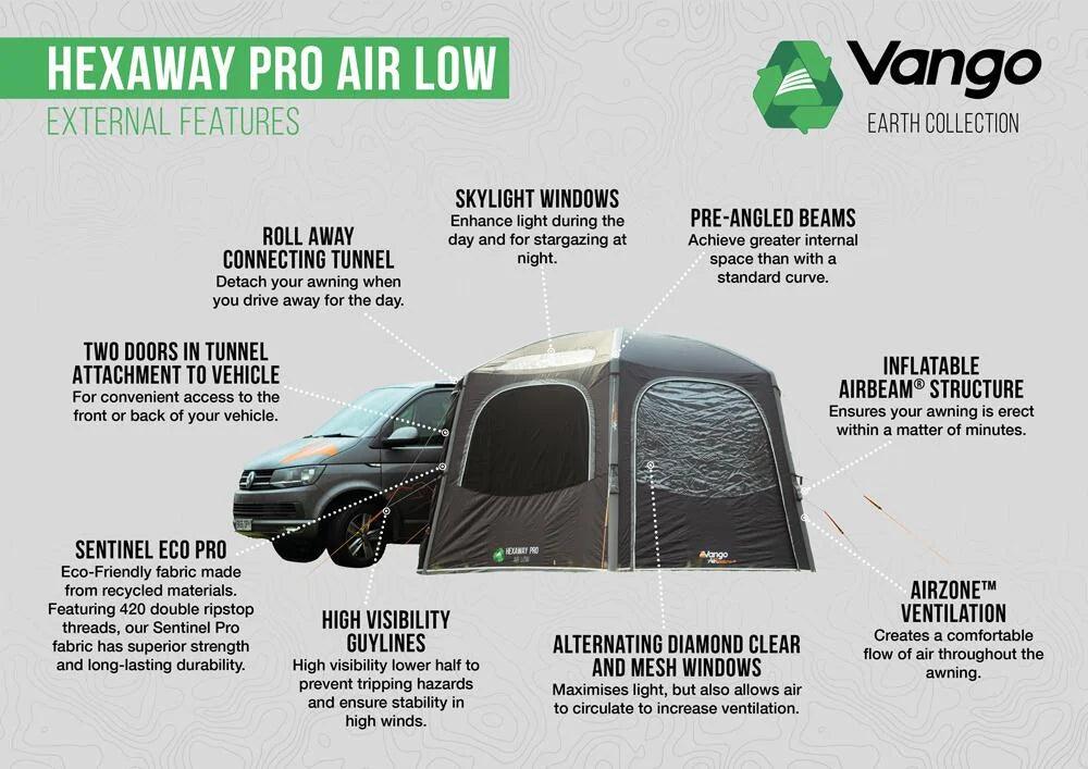 Vango Hexaway Pro Air Driveaway Awning 2024 - Towsure