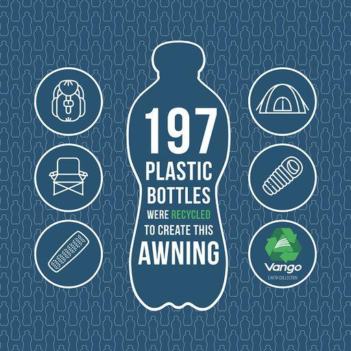 Vango Kela Pro Air Driveaway Awning 2024 - Towsure