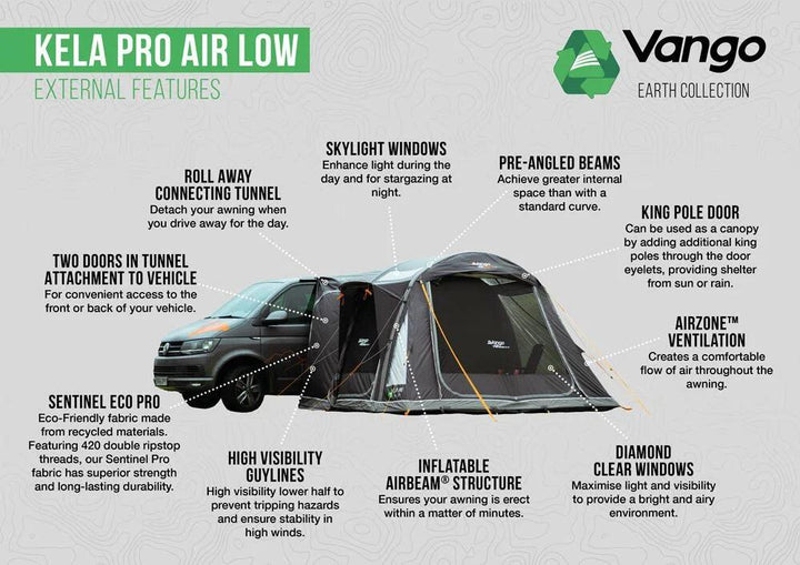 Vango Kela Pro Air Driveaway Awning 2024 - Towsure