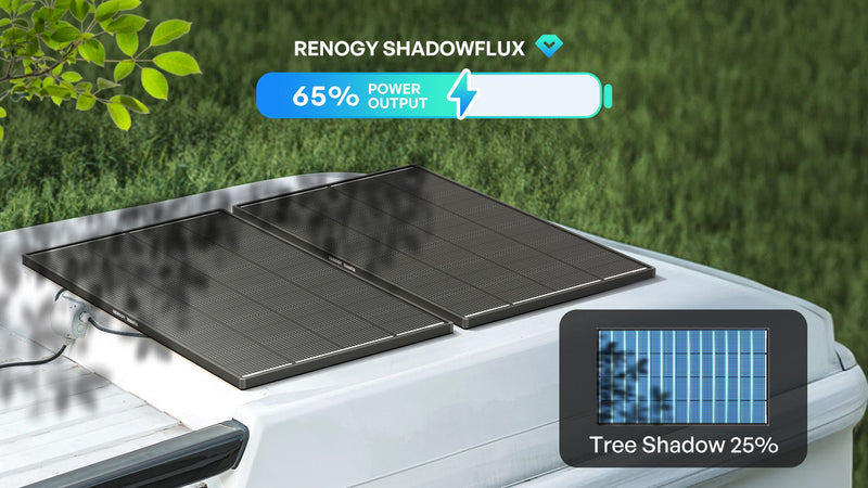 Renogy 120W ShadowFlux Rigid Solar Panel Kit